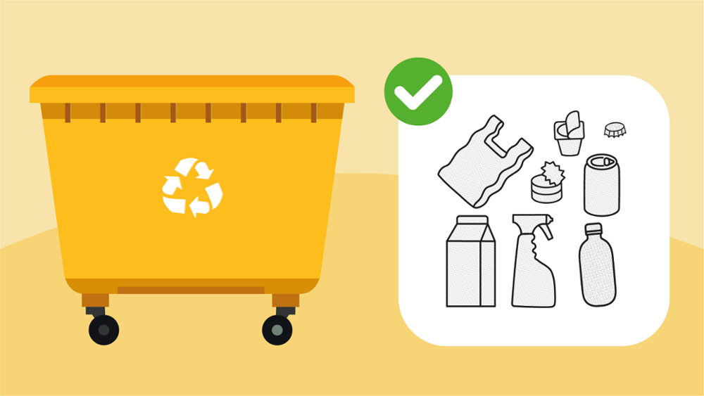 Qué basura tirar en el colector amarillo o de envases