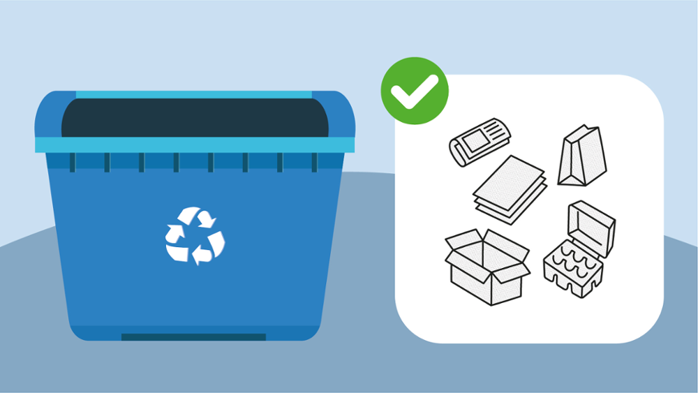 Qué basura tirar en el colector azul o de papel y cartón