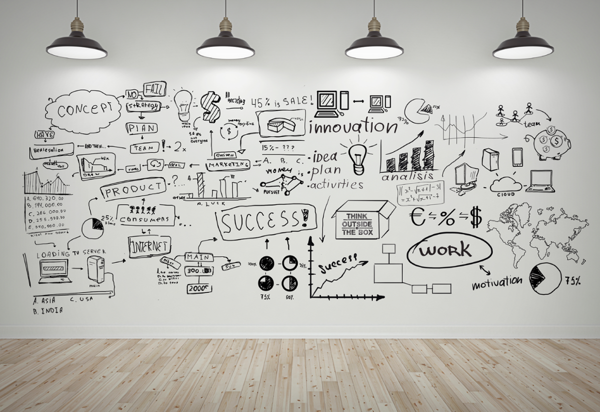 innovación, emprego