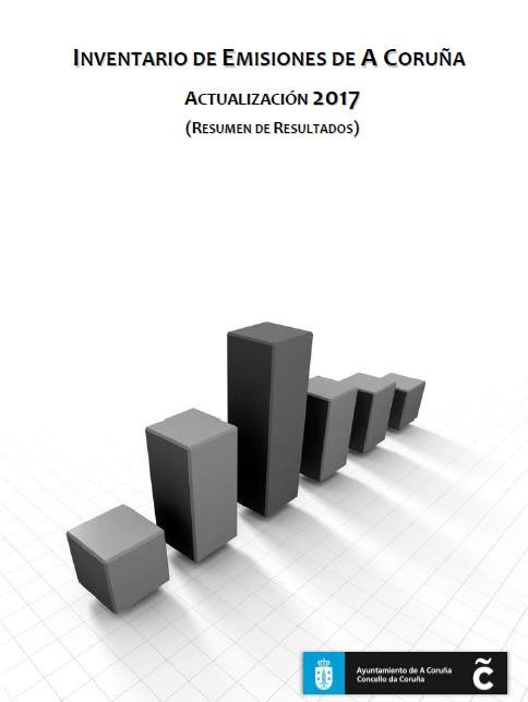Inventario calidad del aire