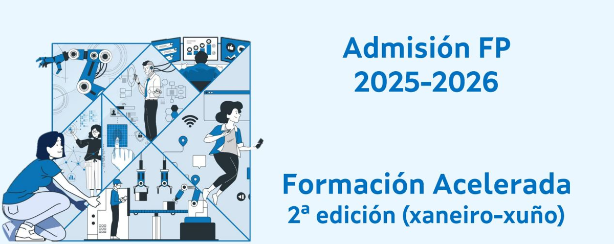 debuxos de peroas utilizando diferentes máquinas. Texto: Admisión FP 2025-2026 formación Acelerada 2ª edición (xaneiro- xuño)