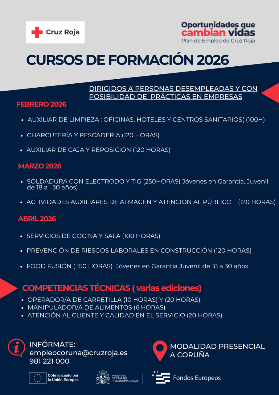 Cartel da formación.