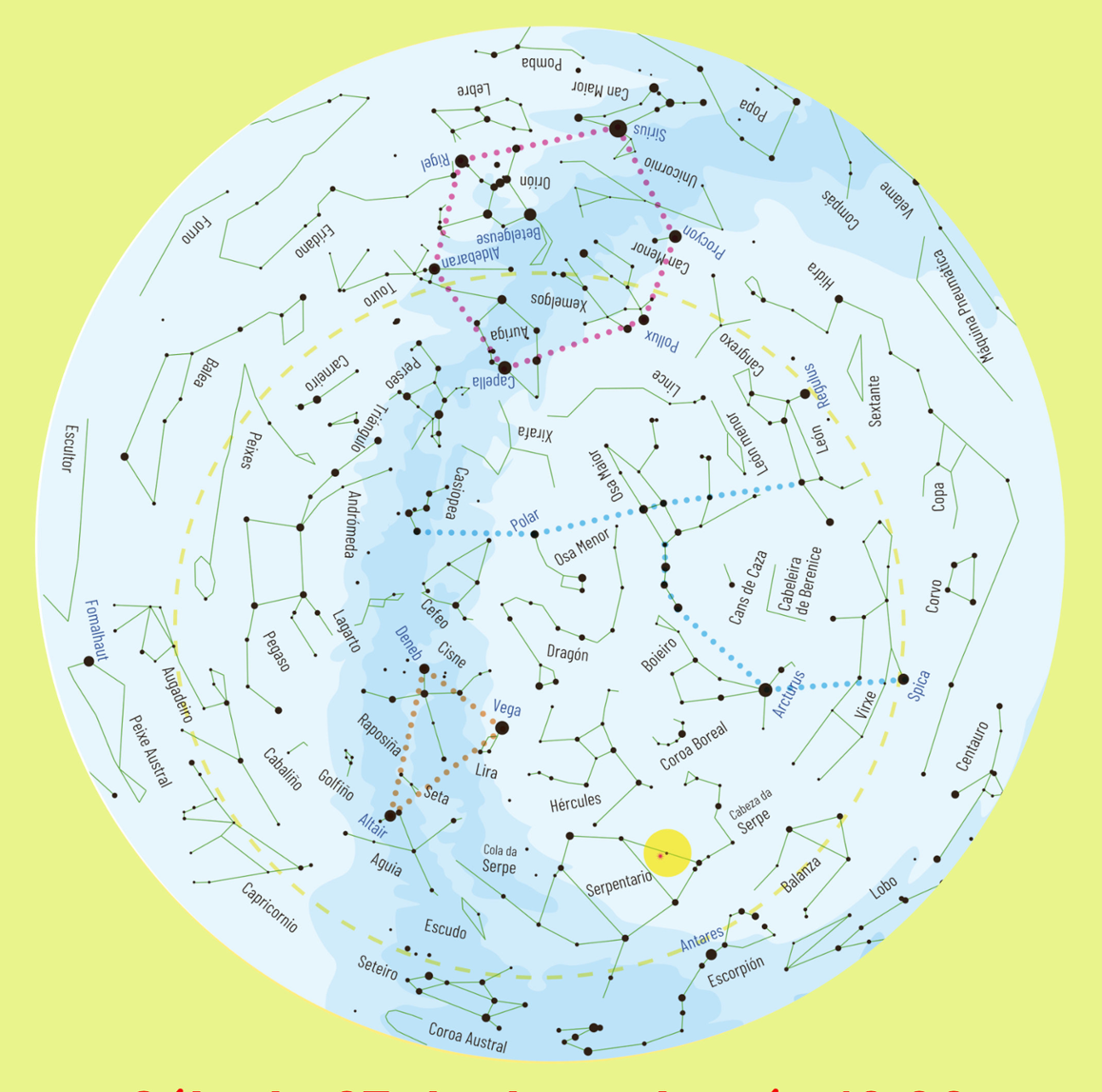 Agrupacion Io Planisferio Obradoiro Martin Pawley
