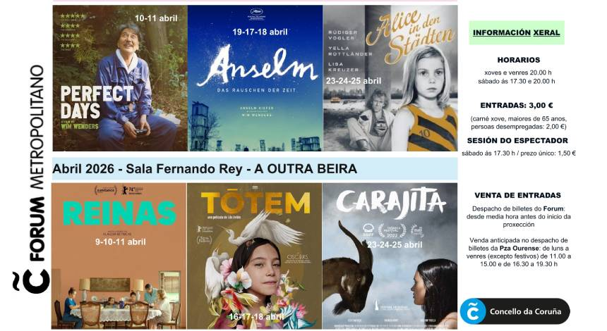 Cine Abril 2026