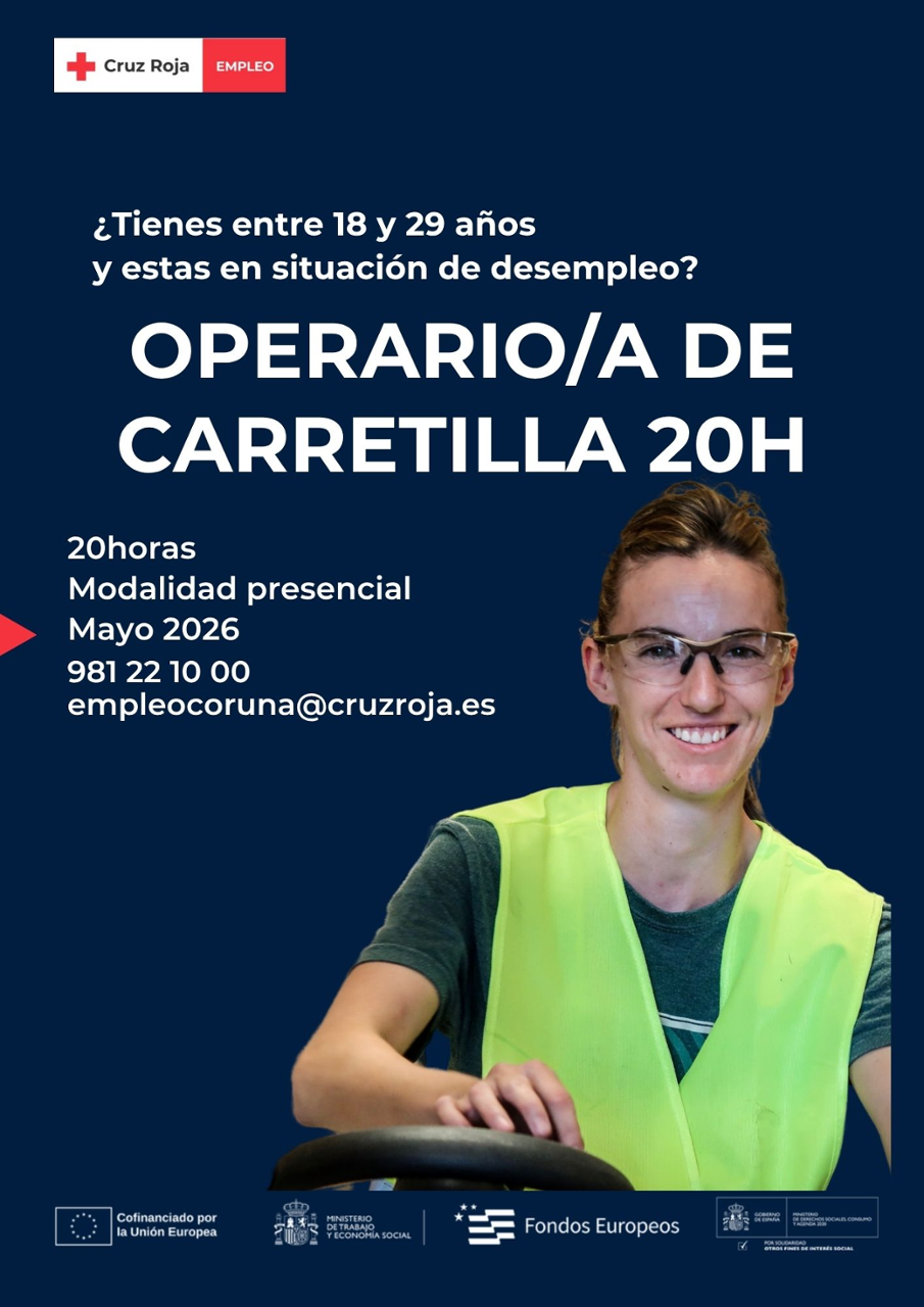 Cartel da formación.