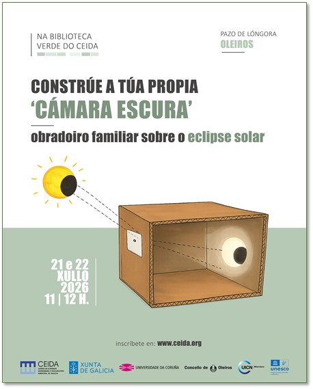Cartel da actividade
