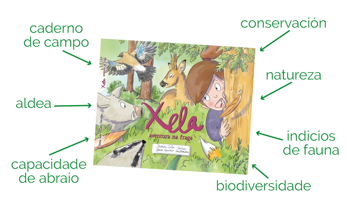 Xela, aventura na fraga, de Inma Soto