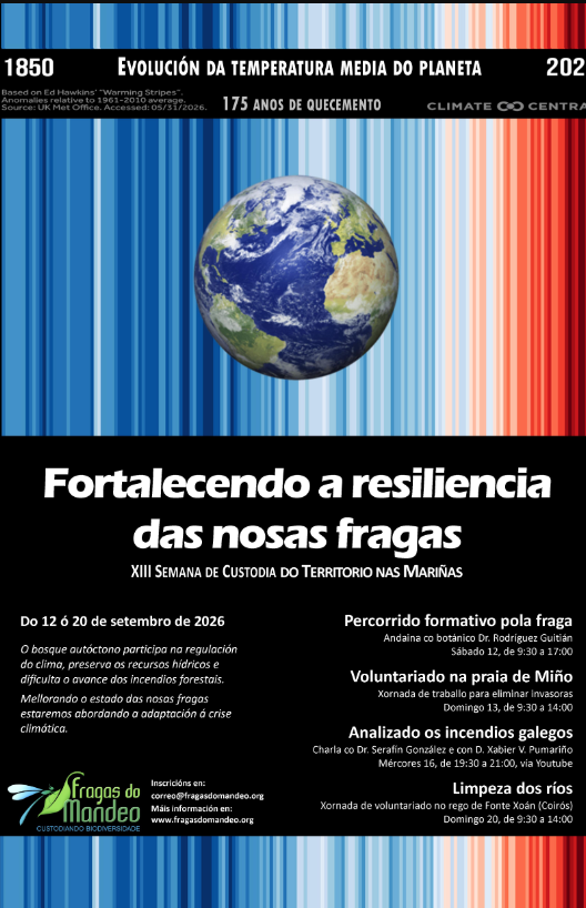Cartel das xornadas.
